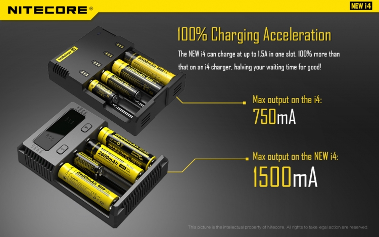 Piccoli mostri: torce Nitecore TM28 e TM03 CRI Il caricabatterie Nitecore New i4 può ospitare fino a quattro batterie per volta