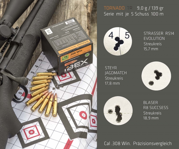 A sinistra, una bella rosata che abbiamo ottenuto noi provando le IBEX Tornado  in calibro .308 Winchester con un Remington 700 Police 5 righe. A destra invece tre rosate realizzate in fabbrica dal produttore