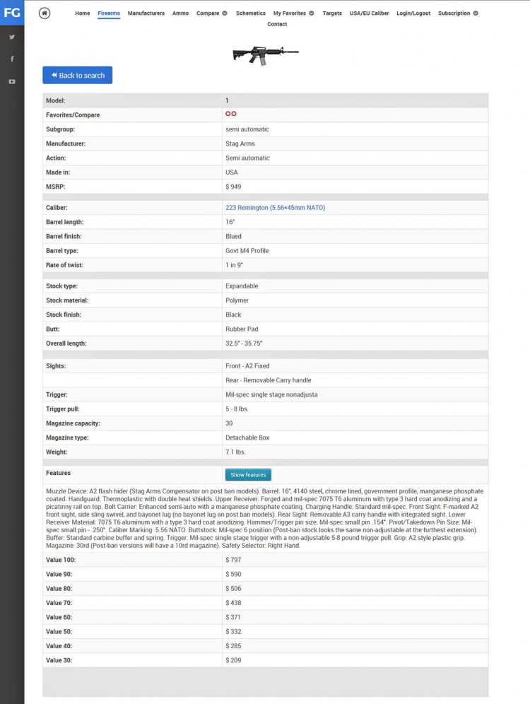 Firearms Guide, una banca-dati in rete! Pagina di ricerca