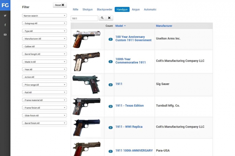 Firearms Guide, una banca-dati in rete! La “Firearms Guide” consente di effettuare ricerche più precise ed ottenere risultati migliori rispetto ai motori di ricerca