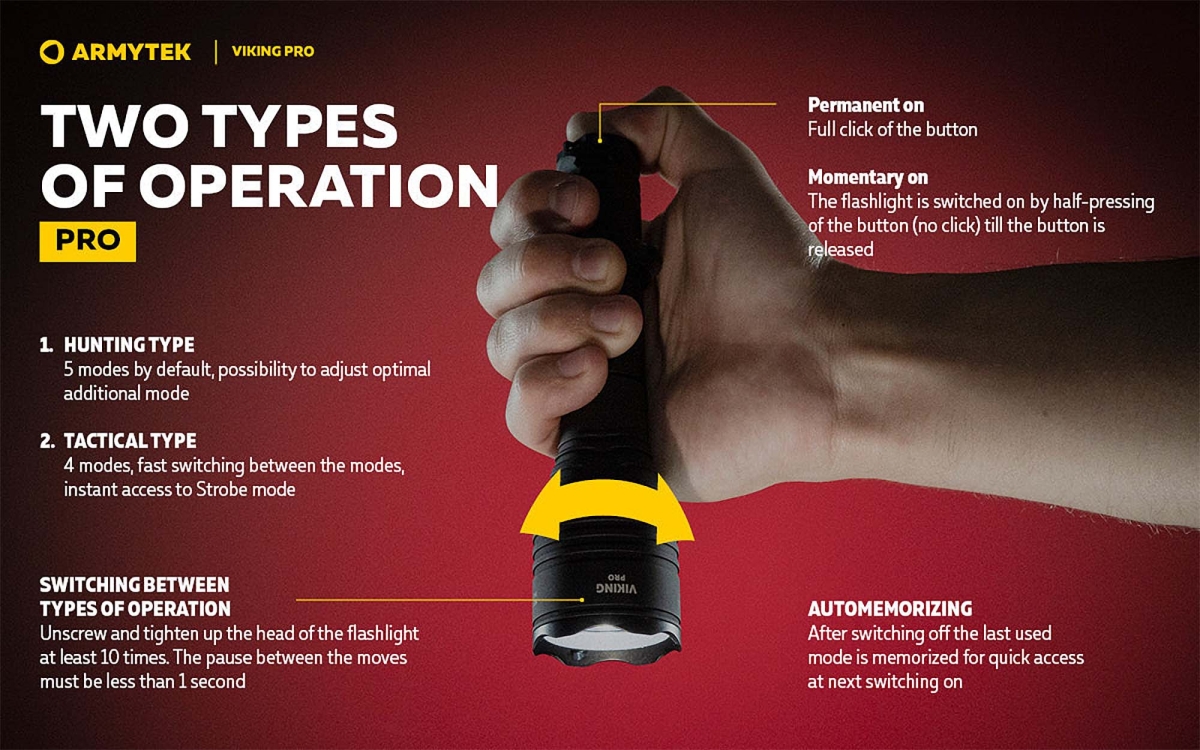 Flashlight Armytek Viking Pro Magnet USB