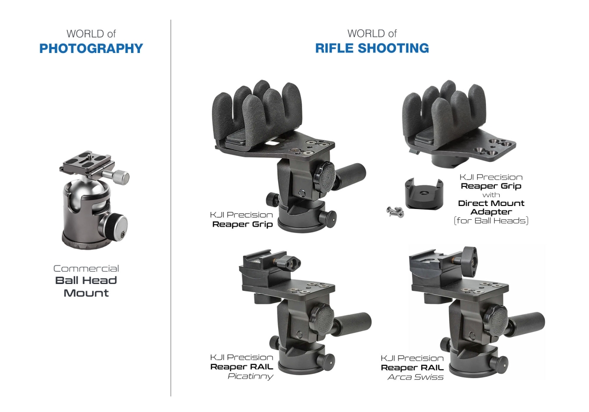 From Art to Arsenal: usability of tripod ball-heads for rifle shooting The KJI Reaper Grip system