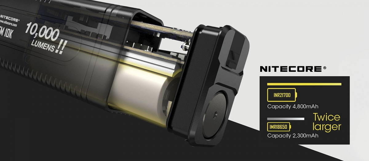 Nitecore TM10K: a 10.000 lumen "Tiny Monster" Nitecore TM10K: a 10.000 lumen "Tiny Monster"