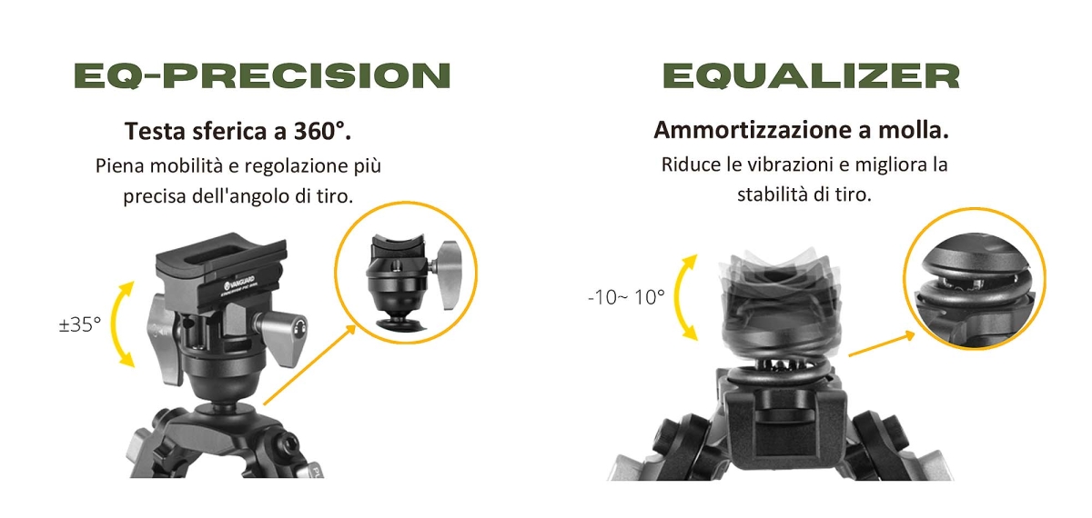 Vanguard Equalizer and EQ-Precision bipods