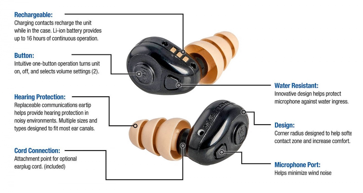3M PELTOR TEP-100: gli auricolari tattici ricaricabili