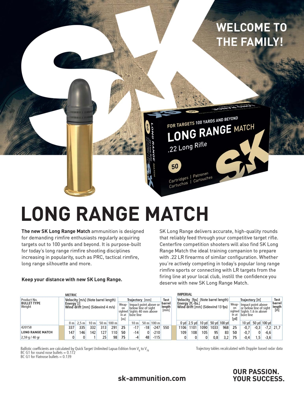 22 Long Rifle SK Long Range Match 22 Long Rifle SK Long Range Match