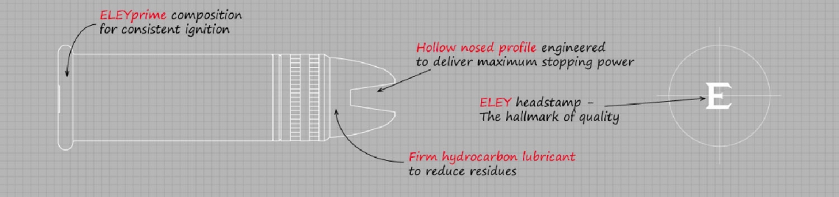 Eley Cartridges new High Velocity Hollow .22 Long Rifle hunting ammunition