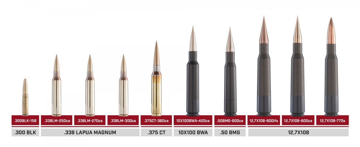 Blackwater Ammunition revolutionary .50 BMG, explained by Erik Prince