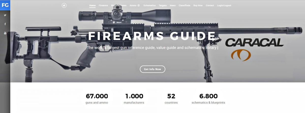 Firearms Guide 8th Edition just published!