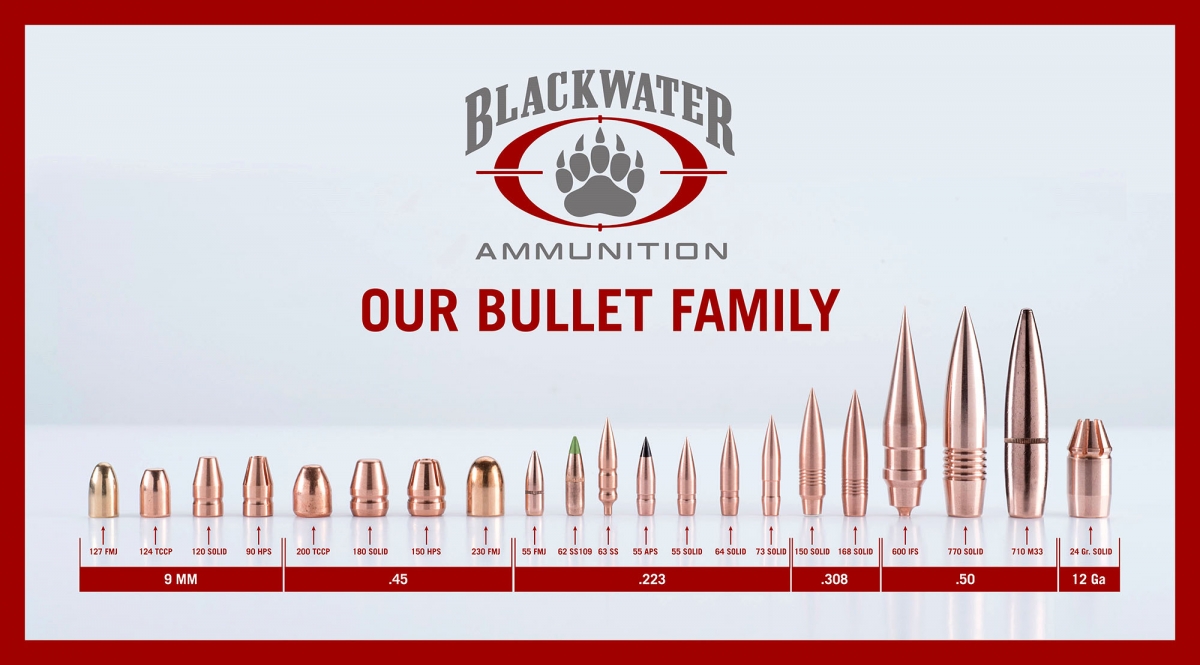 BLACKWATER AMMUNITION launches global brand, products and operations