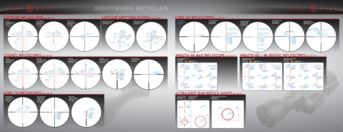 Sightmark reticles
