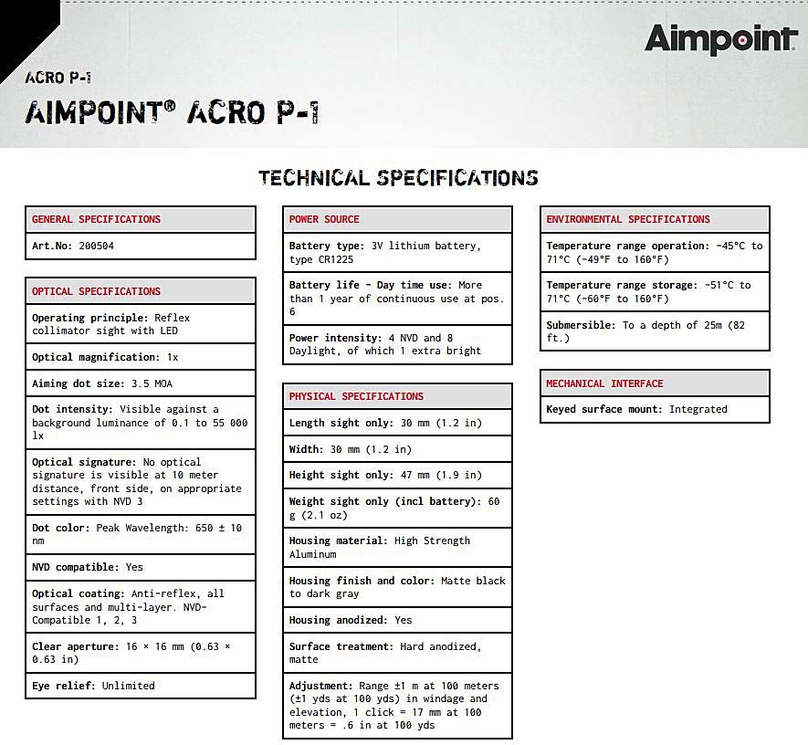 Aimpoint ACRO P-1 red dot sight The leaked technical specs for the new Aimpoint ACRO P-1 micro red dot sight