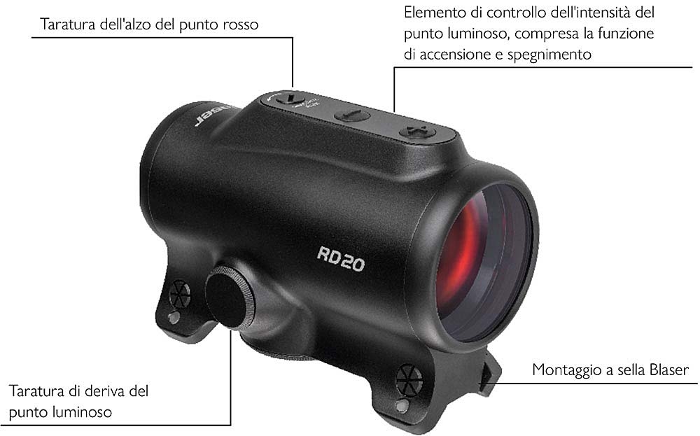 Blaser RD20, il red dot dedicato per i fucili Blaser Le caratteristiche del red dot Blaser RD20