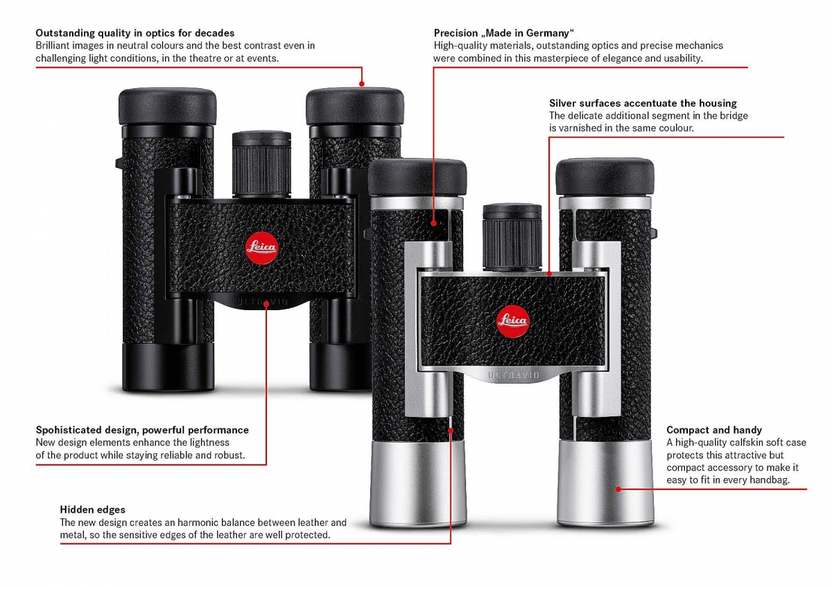 Leica Ultravid 8x20 and 10x25 binoculars The main features of the Leica Ultravid 8x20 and 10x25 binoculars