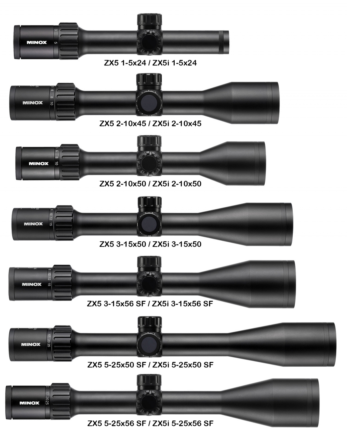 Minox ZX5-ZX5i riflescopes series Minox ZX5-ZX5i riflescopes series