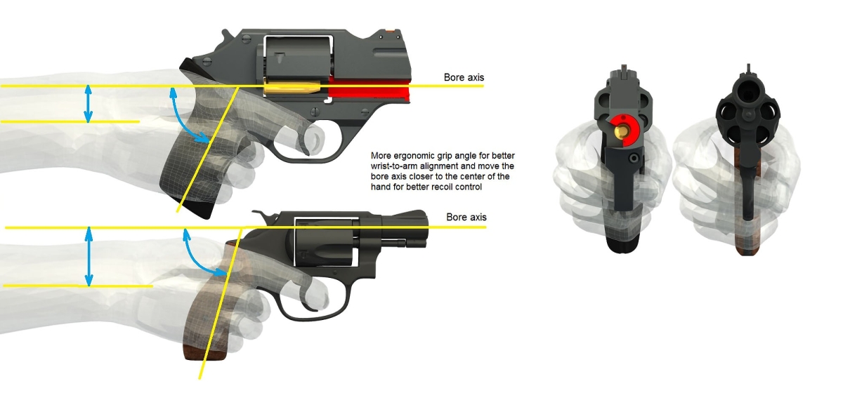 Chiappa Firearms Rhino revolver: just ten years, but already grown up Chiappa Firearms Rhino revolver: just ten years, but already grown up
