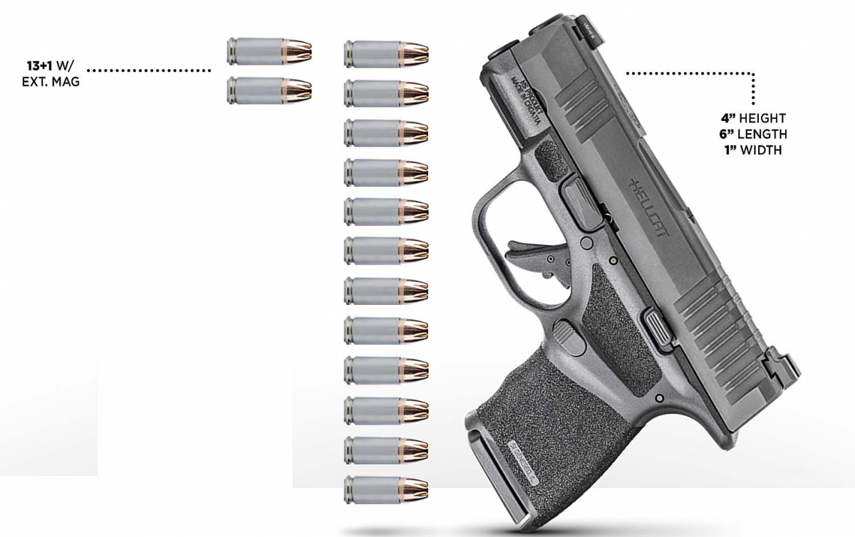 Springfield Armory Hellcat micro-compact pistol is announced Springfield Armory Hellcat micro-compact pistol is announced
