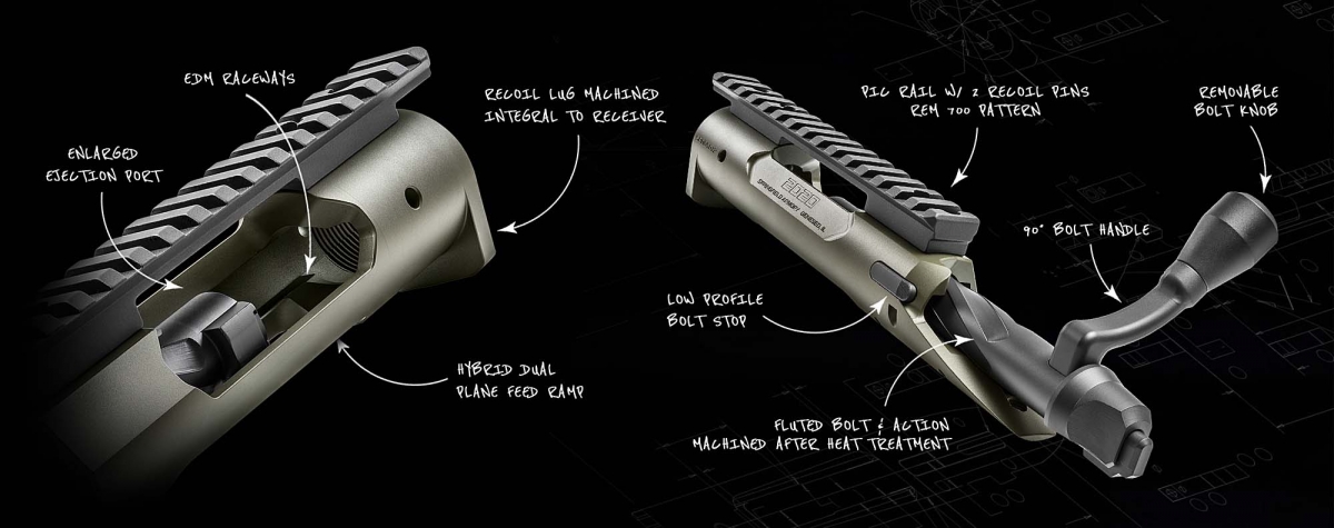 Springfield Armory Model 2020 Waypoint bolt-action rifle Features of the bolt of the Springfield Armory Model 2020 Waypoint bolt-action rifle