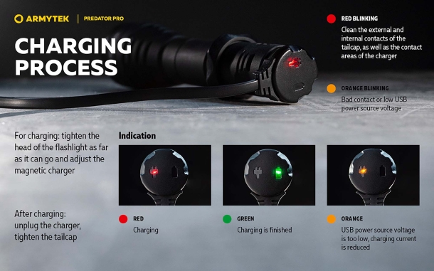 Torcia Armytek Predator Pro Magnet USB Torcia Armytek Predator Pro Magnet USB