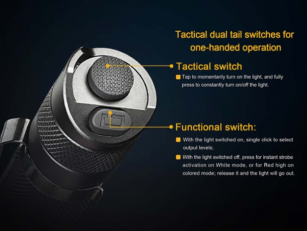 Fenix TK25 R&B: a new 1000-lumen tactical flashlight The twin tail buttons of the Fenix TK25 R&B flashlight