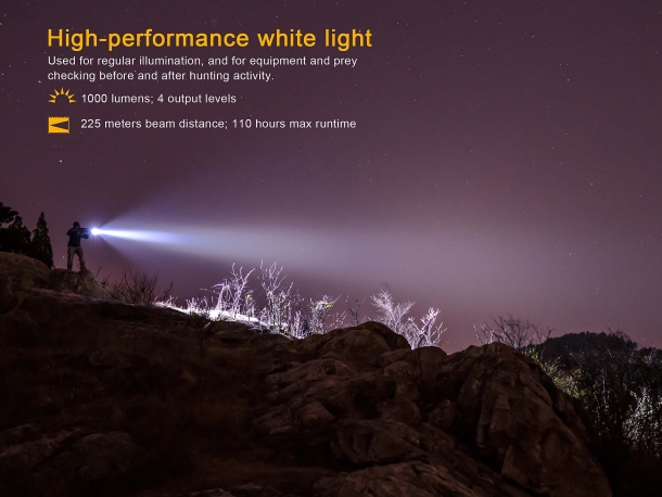 Fenix TK25 R&B: a new 1000-lumen tactical flashlight The TK25 R&B can easily pass from white light output...