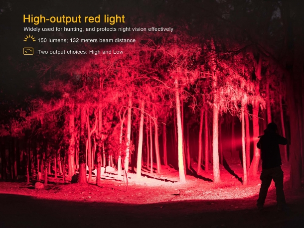 Fenix TK25 R&B: a new 1000-lumen tactical flashlight ...to high-intensity and low-intensity red light output...