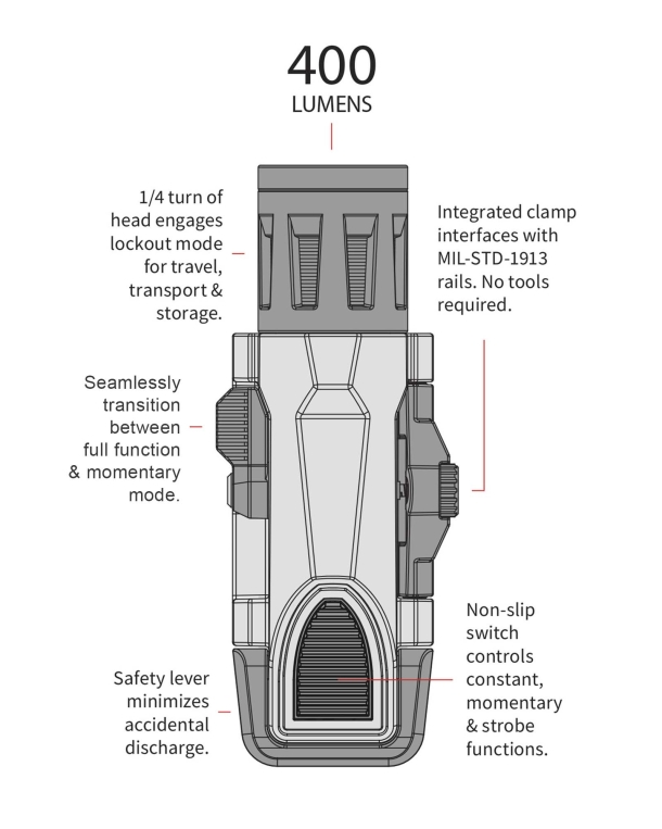 INFORCE Light WML White Gen2, per la caccia di selezione INFORCE Light WML White Gen2, per la caccia di selezione