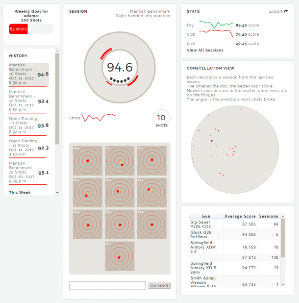 MantisX training system – the best just got better The new dedicated cloud and website offers a more versatile and complete training experience