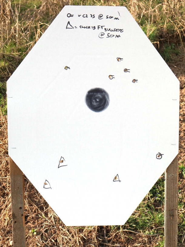 Meprolight FT Bullseye