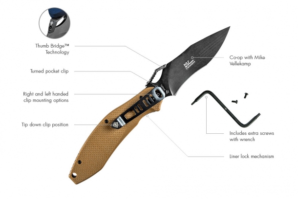Novità First Tactical 2017 Le principali caratteristiche del coltello pieghevole First Tactical Krait