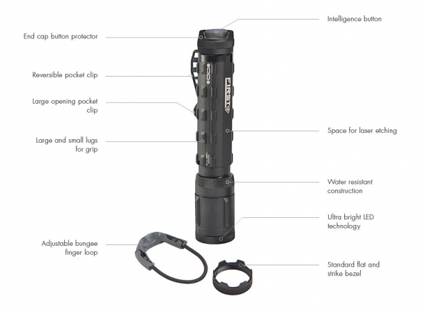 Novità First Tactical 2017 Le principali caratteristiche della torcia tattica First Tactical Medium TriTac