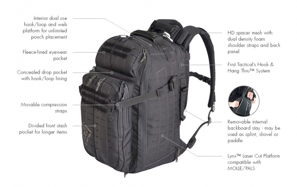 Novità First Tactical 2017 Le principali caratteristiche dello zaino First Tactical Tactix 1-Day Plus