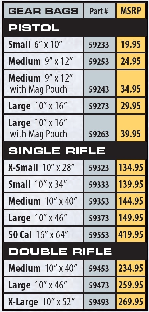 Available sizes and models of Hogue's new gun bags in flat dark earth