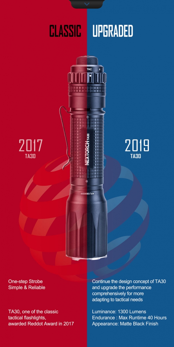 Nextorch upgraded TA30 one-step strobe tactical flashlight Nextorch upgraded TA30 one-step strobe tactical flashlight