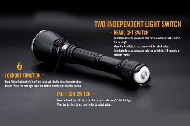 Fenixlight 2017 new products Fenixlight TK47