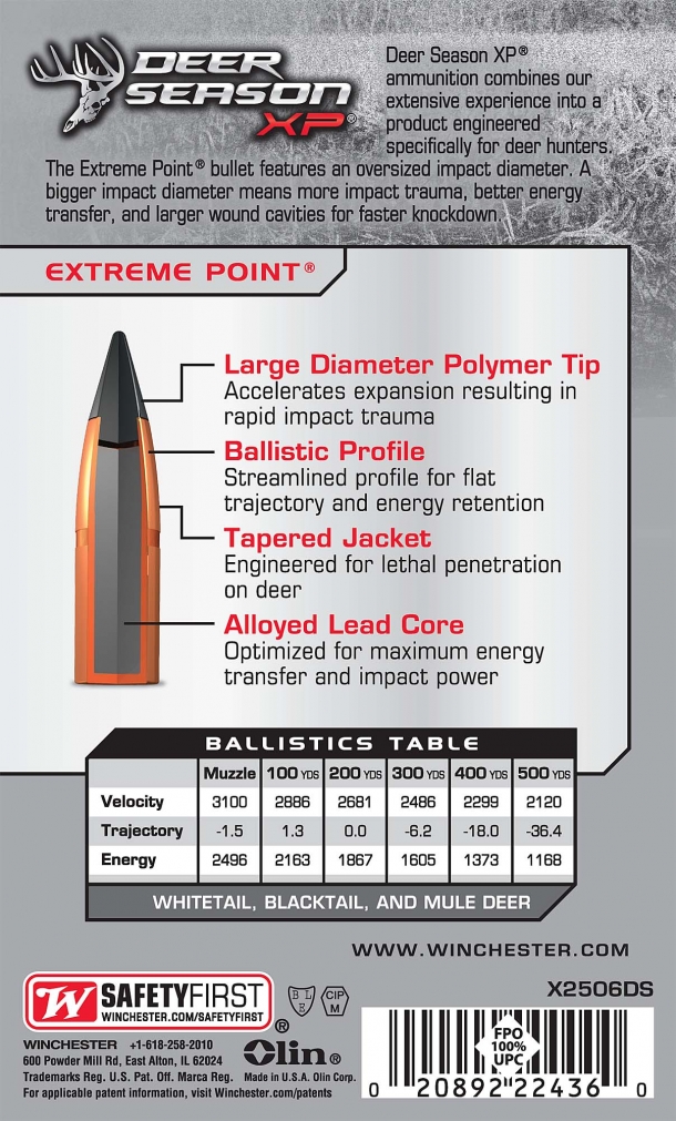 New Winchester Deer Season XP ammunition in .25-06 Remington and .450 Bushmaster The features of the new 117-grain, .25-06 Remington entry to the Winchester Deer Season XP lineup