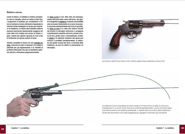 Pistole e Revolver, il nuovo manuale Paganini Pistole e Revolver, il nuovo manuale Paganini