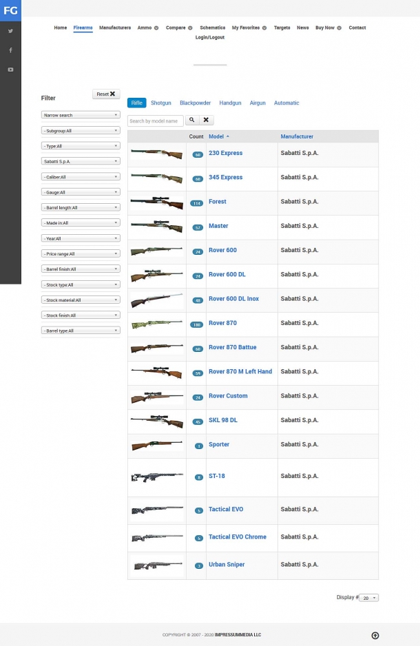 Firearms Guide, 11ma edizione Firearms Guide, 11ma edizione
