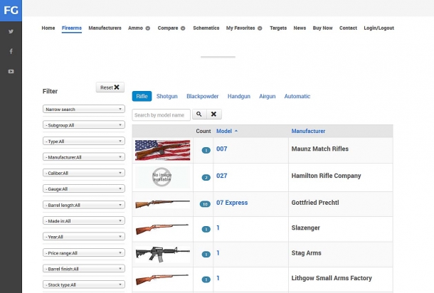 Firearms Guide: the 9th edition has just been published!