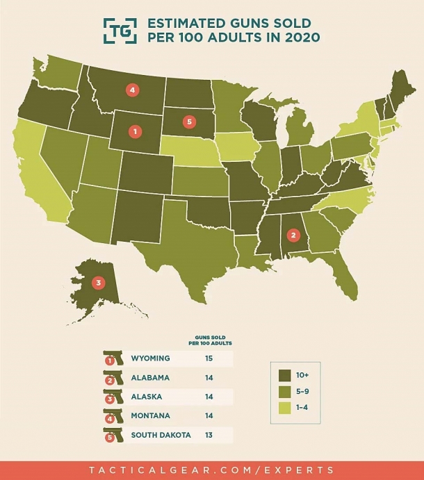 Vendite record di armi negli USA nel 2020: un anno storico nei grafici di Tacticalgear.com Vendite record di armi negli USA nel 2020: un anno storico nei grafici di Tacticalgear.com