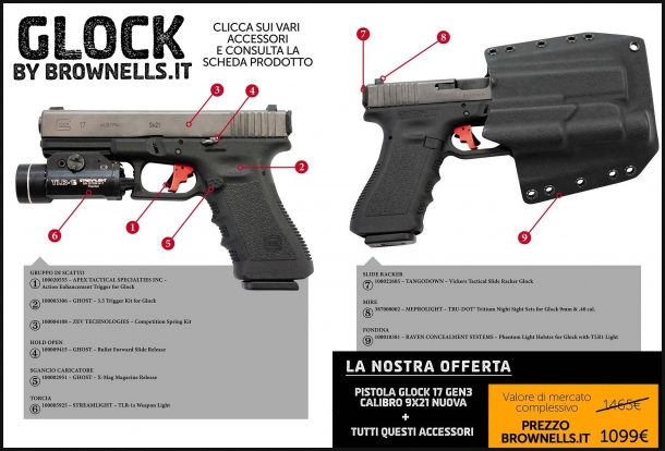 Brownells Italia: armi custom a prezzo speciale!