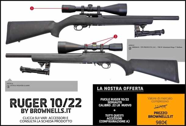Brownells Italia: armi custom a prezzo speciale!