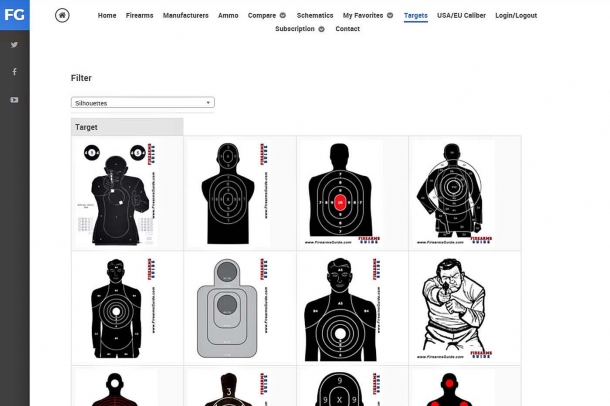 Firearms Guide, una banca-dati in rete! FirearmsGuide.com offre anche una vasta selezione di bersagli