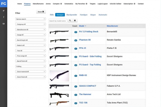 Firearms Guide, una banca-dati in rete! Esempio di pagina di ricerca: fucili a canna liscia