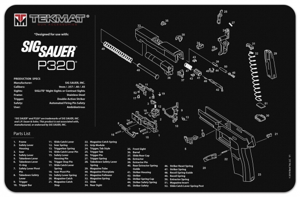 SIG Sauer P320 trigger issues: no rest for the wicked! An exploded diagram of the P320 pistol: rumors concerning the severity of its safety flaws are getting bigger day by day