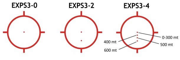 EOTech EXPS3 holographic sight The types of reticles available for the different embodiements of the EXPS3 holographic sight