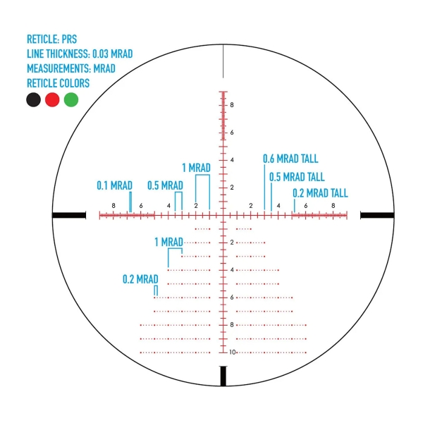 Sightmark Latitude 6.25-25x56 PRS riflescope Sightmark Latitude 6.25-25x56 PRS riflescope