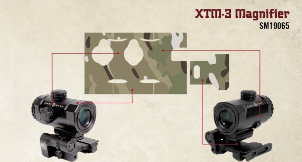 Sightmark Camo Skins: protection and style for optics Sightmark Camo Skins: protection and style for optics
