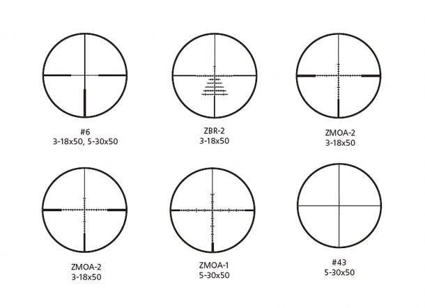 Nuovi ZEISS CONQUEST V6 “Target Turret” I nuovi reticoli degli Zeiss Conquest V6 Target