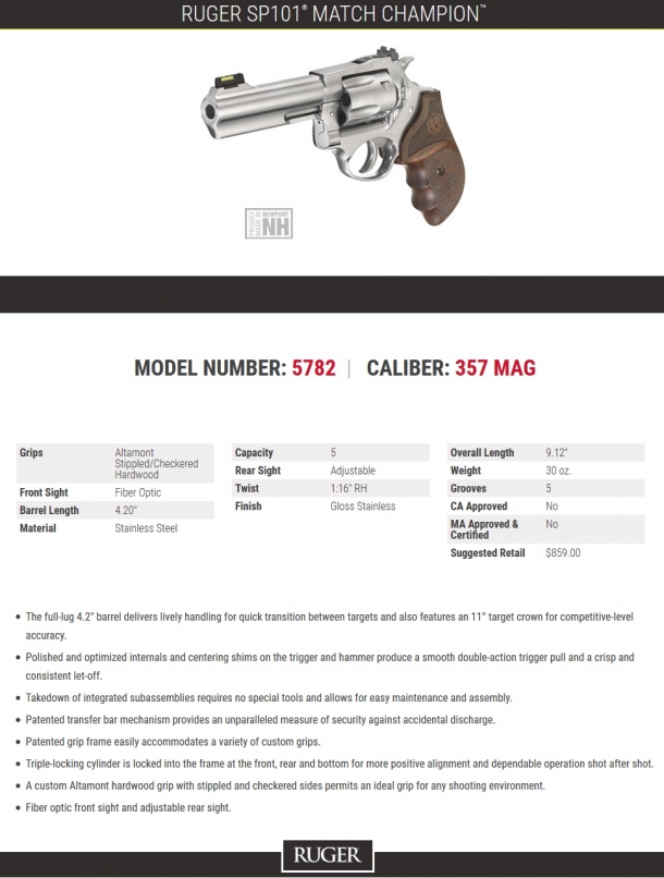 Ruger SP101 Match Champion: il livello successivo del revolver La scheda tecnica del revolver Ruger SP101 Match Champion